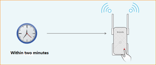 Ripetitore Wireless WI-FI Tenda NT-A9 WPS connect