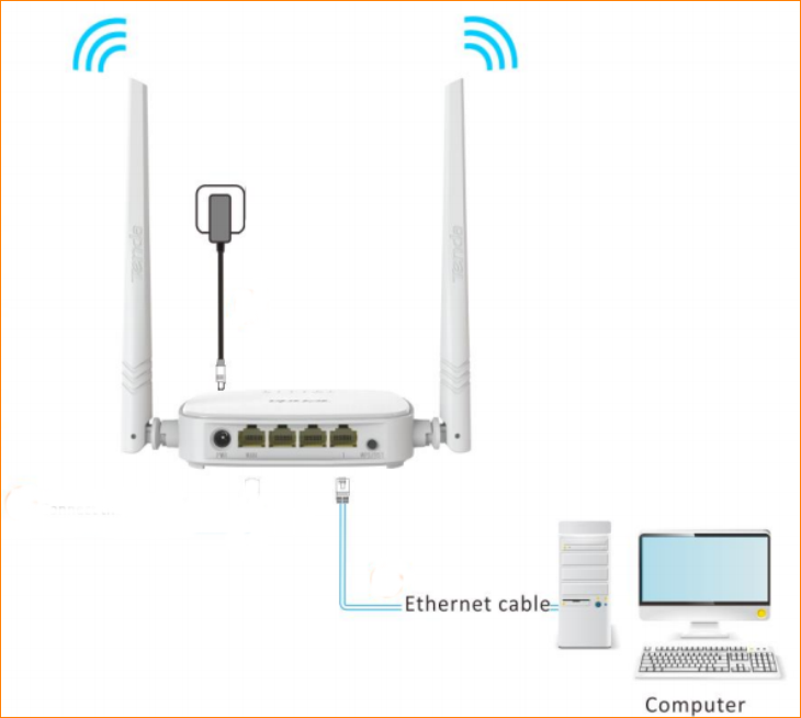 Tenda N300 WiFi Router Repeater Mode Configuration [Range Extender]