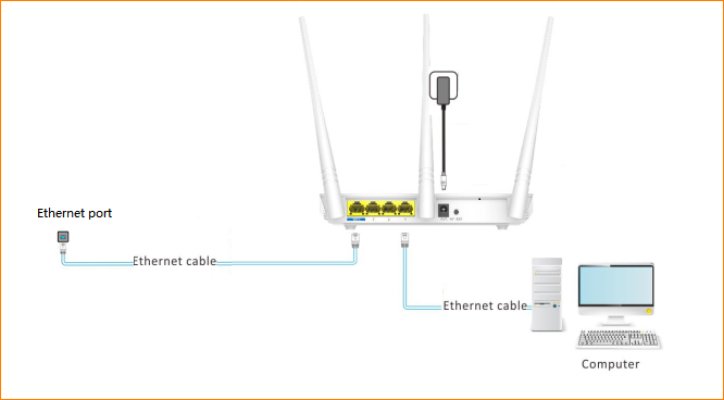 How to Log in to Your Tenda WiFi Router: A Step-by-Step Guide - iNet Africa  - Fast Reliable Internet Malindi, Watamu, Mambrui